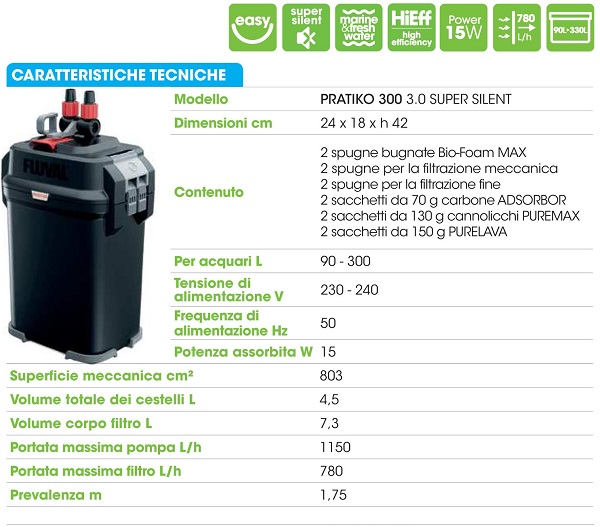 Acquari askoll 100 e 120 dotati di filtro esterno Pratiko Askoll